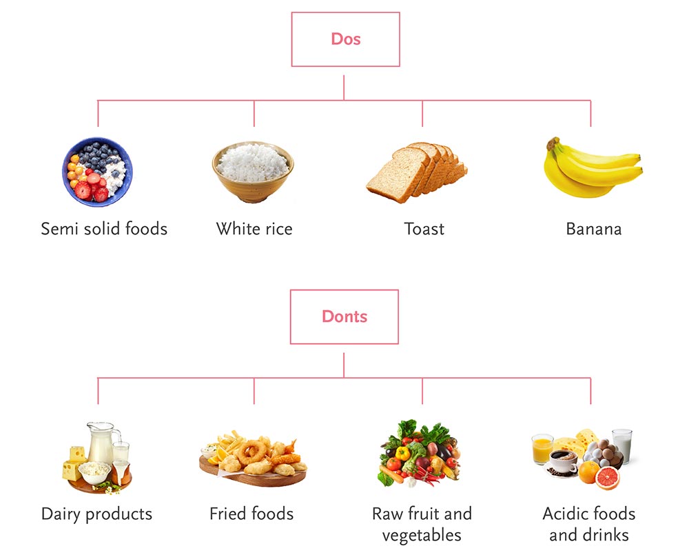 hrana_bolecine_trebuh